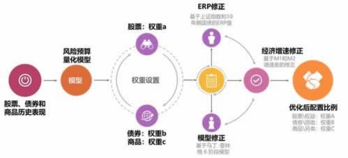 经常一倍流水容易被黑？揭秘应对策略，守护你的商业安全