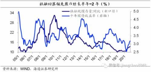 淘宝系统提醒客服将为您服务，揭秘高效沟通的秘诀！