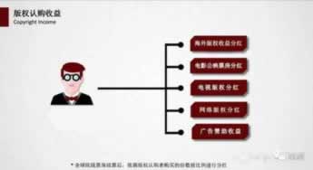 【紧急提醒】网上网站被黑,财务系统维护审核,取款受阻怎么办? 【紧急提醒】网上网站被黑,财务系统维护审核,取款受阻怎么办?