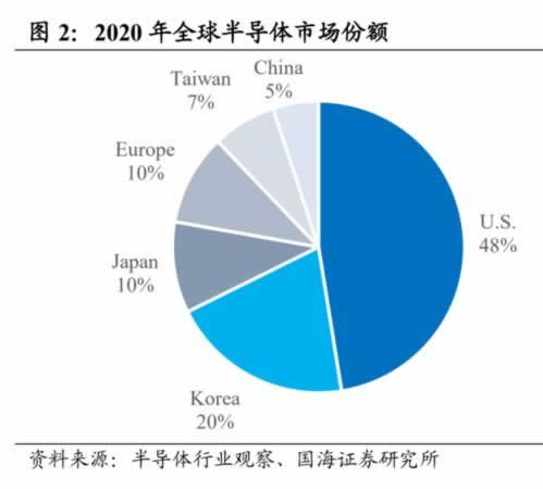 【紧急提醒】提现2天没到账?揭秘银行到账慢的五大原因! 【紧急提醒】提现2天没到账?揭秘银行到账慢的五大原因!