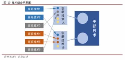 【揭秘】提现显示注单异常?一文教你轻松应对! 【揭秘】提现显示注单异常?一文教你轻松应对!