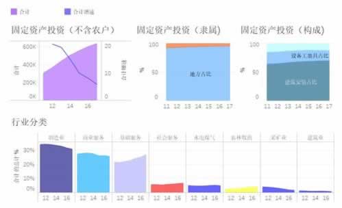取款限额怎么调整 取款限额怎么调整