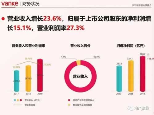 在网站系统维护不给出款?揭秘先解决后收费的明智选择! 在网站系统维护不给出款?揭秘先解决后收费的明智选择!