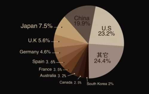 账号审核提不了钱?揭秘常见陷阱,教你如何避免被坑! 账号审核提不了钱?揭秘常见陷阱,教你如何避免被坑!