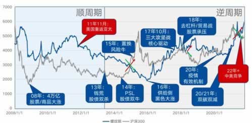各银行取款对比 各银行取款对比