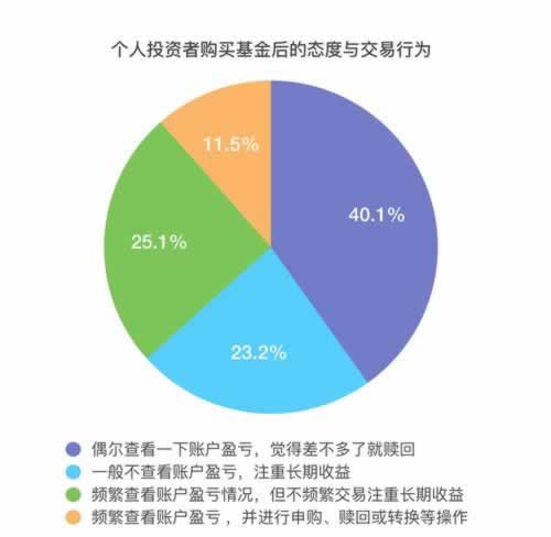 遇到取不出钱怎么办？资深银行柜员的经验分享