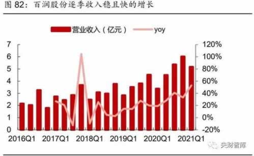 【平台维护公告文案范文：如何撰写吸引眼球的公告】