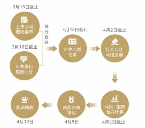 网站被黑案例分析 网站被黑案例分析
