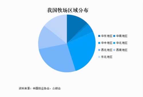 审核不通过原因分析 审核不通过原因分析