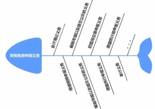 揭秘:网上平台提款失败被退回,如何巧妙应对风控审核难题? 揭秘:网上平台提款失败被退回,如何巧妙应对风控审核难题?