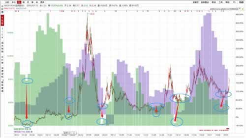 【紧急!】一直让罚流水取不出钱怎么办?简洁说明,让你轻松应对! 【紧急!】一直让罚流水取不出钱怎么办?简洁说明,让你轻松应对!