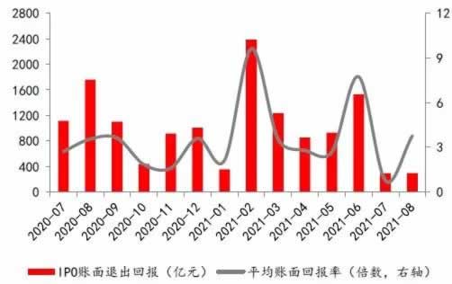 【揭秘】为什么提现了还没有到账？常见原因及应对策略