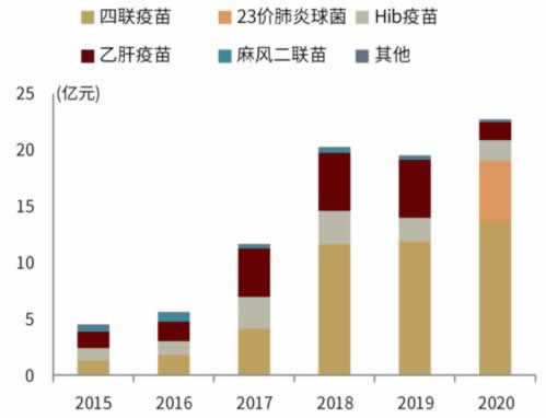 网站被黑客服推脱不退款？揭秘拿回款项的神秘途径！