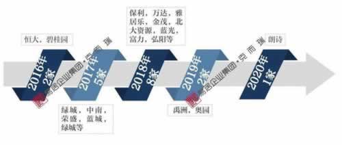 如何自学出款维护技术