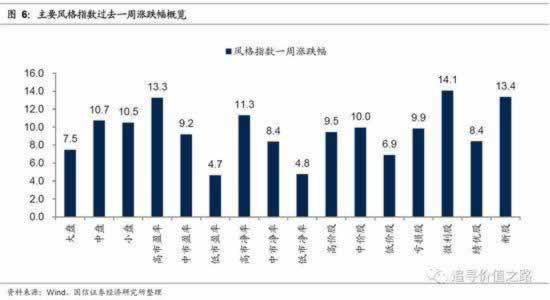 如何优化出款审核的时间节点 如何优化出款审核的时间节点