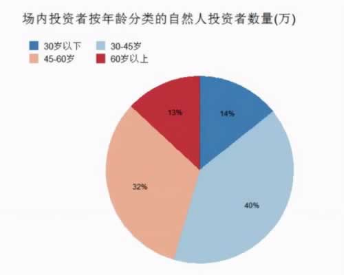 【紧急解答】提现一直没有到账?揭秘解决方法,让你轻松找回资金! 【紧急解答】提现一直没有到账?揭秘解决方法,让你轻松找回资金!