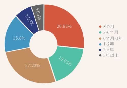 数据未同步,提不了钱?掌握这些方法,轻松解决! 数据未同步,提不了钱?掌握这些方法,轻松解决!