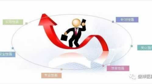 出款审核常见术语解释 出款审核常见术语解释