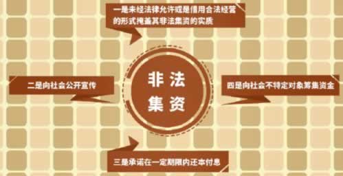 审核被拒解决方法 审核被拒解决方法