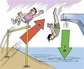 【紧急解答】提现显示成功却没到账?揭秘原因及应对策略! 【紧急解答】提现显示成功却没到账?揭秘原因及应对策略!