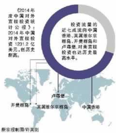 “365提款失败被拒？多年经验教你轻松应对”