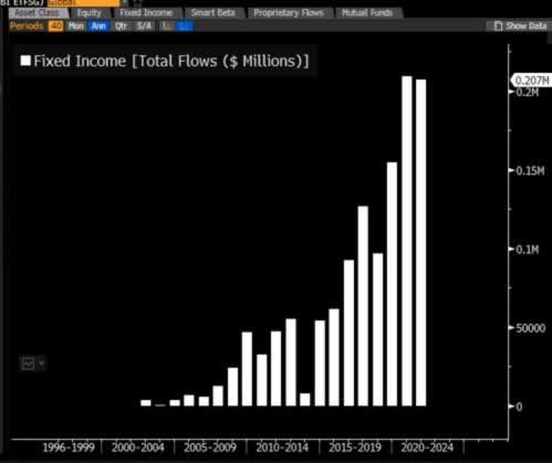 提不了审核最佳实践指南 提不了审核最佳实践指南