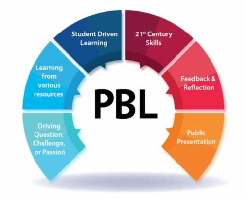 如何验证出款维护效果 如何验证出款维护效果