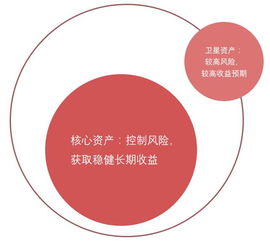 【紧急提醒】提款成功却不到账?揭秘解决方法,让你的资金安全无忧! 【紧急提醒】提款成功却不到账?揭秘解决方法,让你的资金安全无忧!