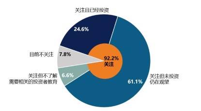 紧急！你的账户异常登录提现不了？这里有证据挽回的秘诀！