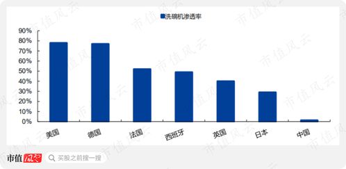网络上网站风控审核出不了款怎么办？揭秘解决方法，轻松应对！