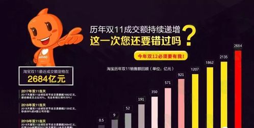 “被黑号未冻结？揭秘如何判断你的账号是否被恶意操控”