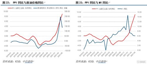 风控审核被拒原因及解决方案 风控审核被拒原因及解决方案